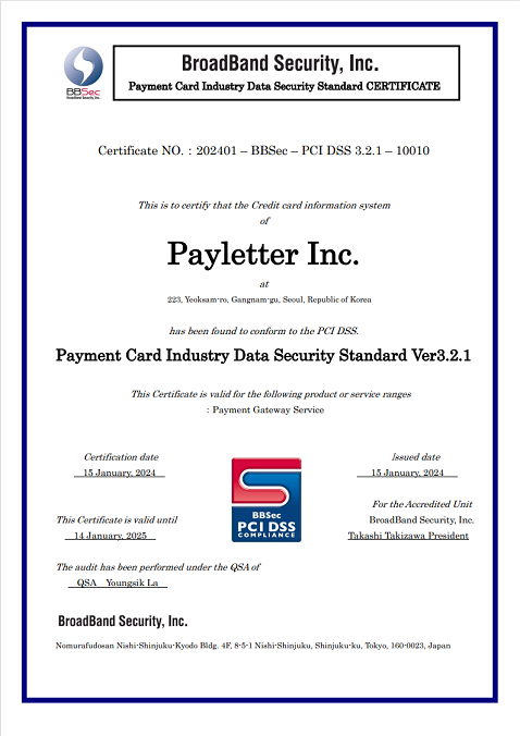 PCI-DSS